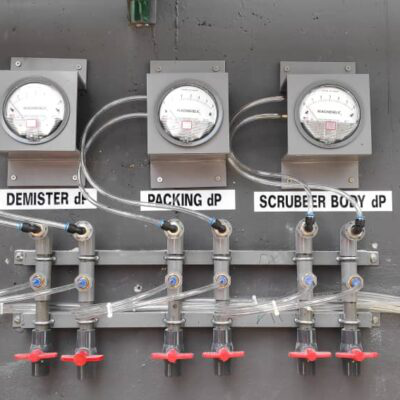 Performance Monitoring Equipment Performance Monitoring Equipment